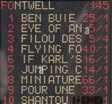 Demystifying 3 to 1 Odds: Your Complet.